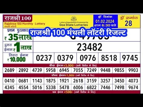 Goa Rajshree 100 Monthly Lottery Result 01.